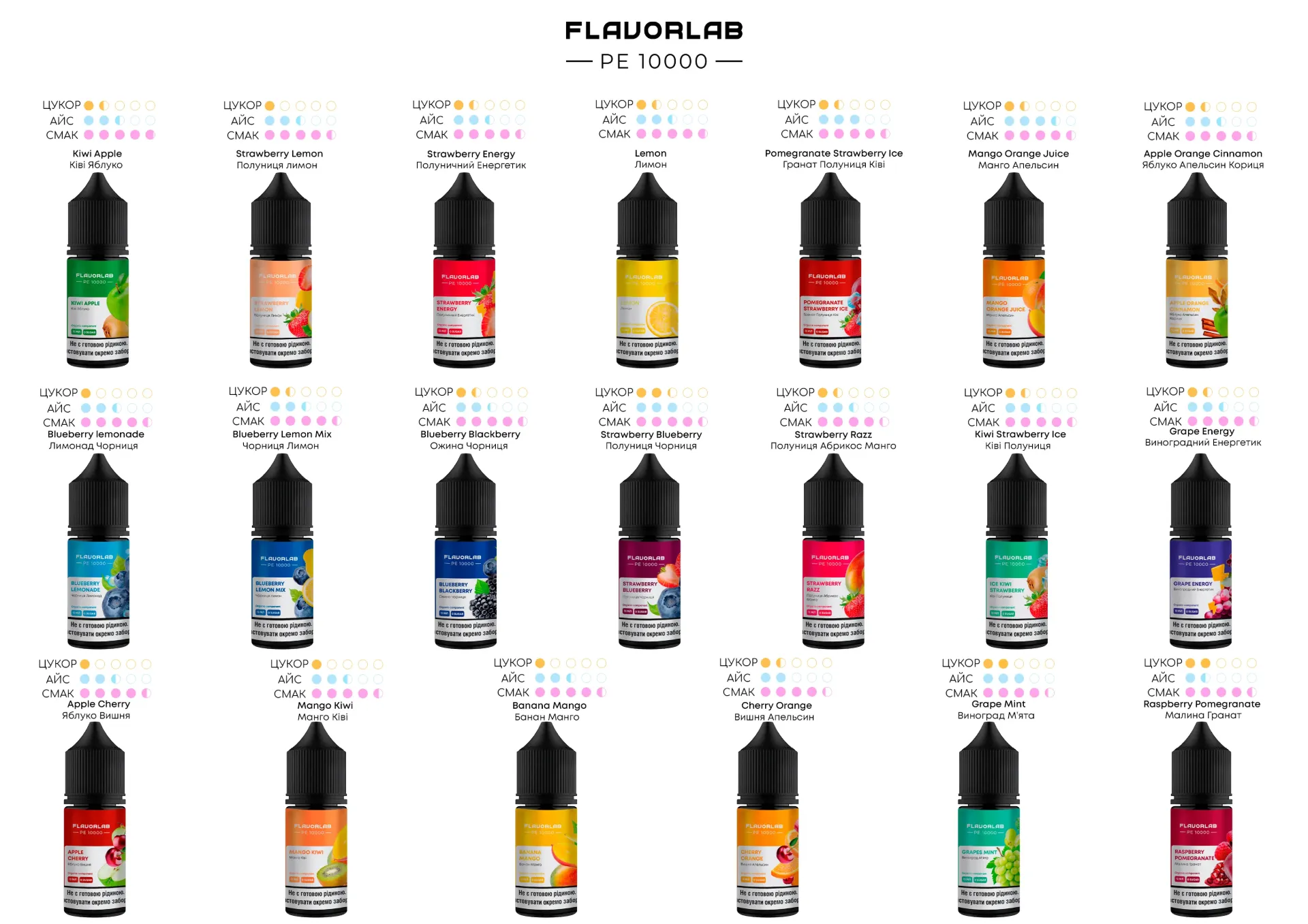 Flavorlab PE1000 (all)